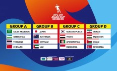 U17男足亚洲杯抽签出炉 中国队与沙特同组