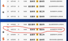 “苏超”，持续刷新纪录中……